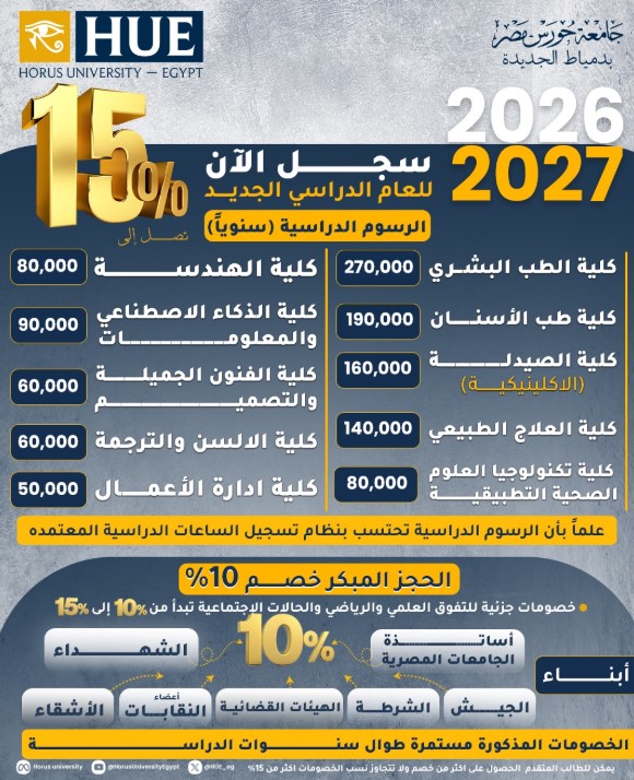 تنسيق جامعة حورس 2026..رابط التقديم والمصروفات الد